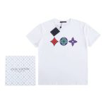 Replica  Louis Vuitton 2023SS Crew Neck T-shirts For Unisex #HT096